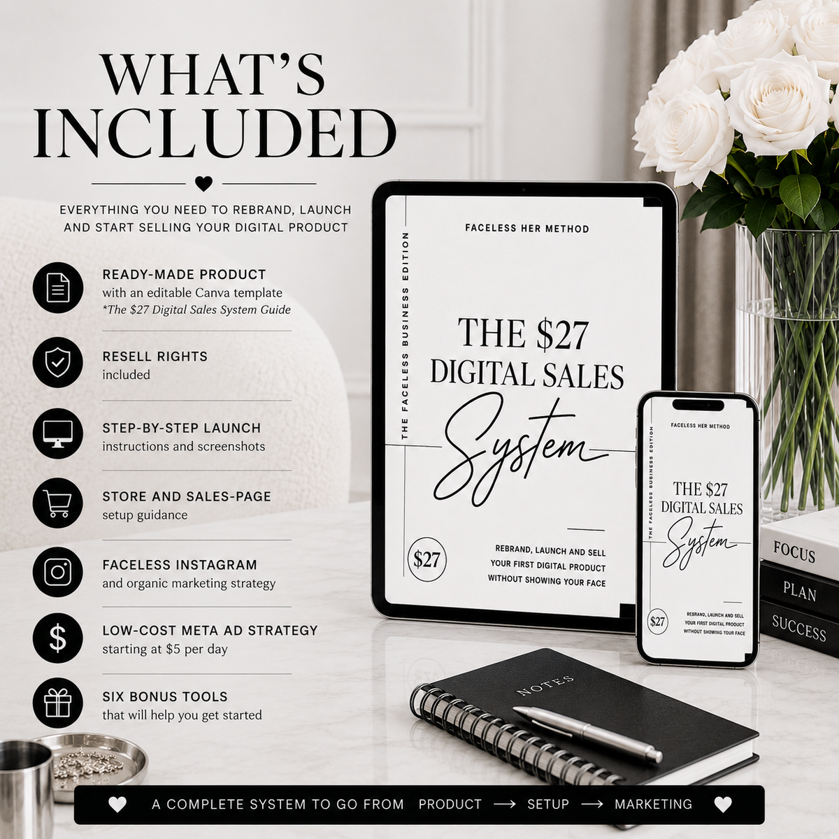 The $27 Digital Sales System
