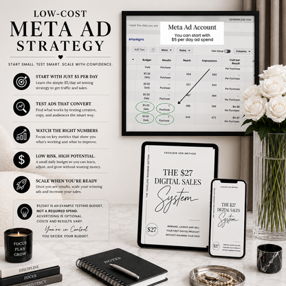 The $27 Digital Sales System