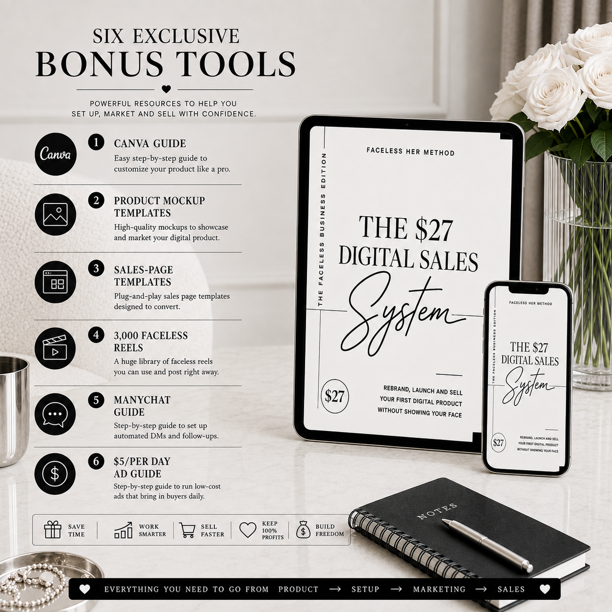 The $27 Digital Sales System
